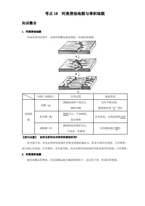 新课标版高考考点地理 考点18 河流侵蚀地貌与堆积地貌