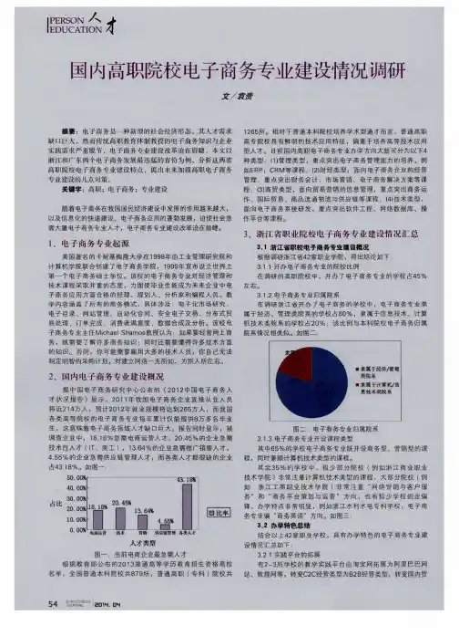 国内高职院校电子商务专业建设情况调研