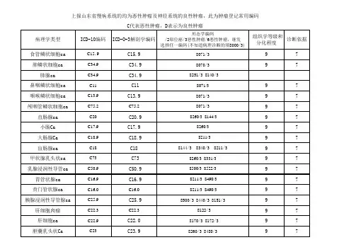 肿瘤登记常用编码