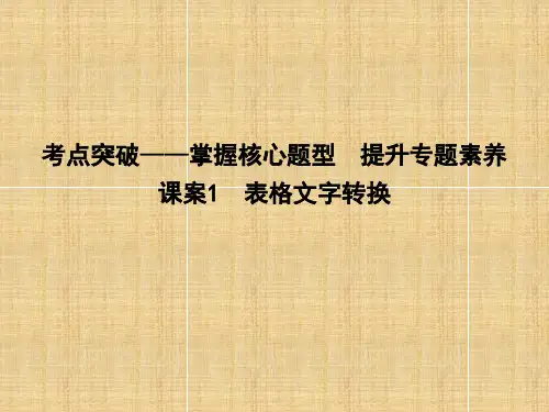 【通用版】2018届高考语文一轮复习：专题12-图(表)文转换ppt课件包(83张)