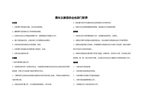 青年志愿者协会各部门职责