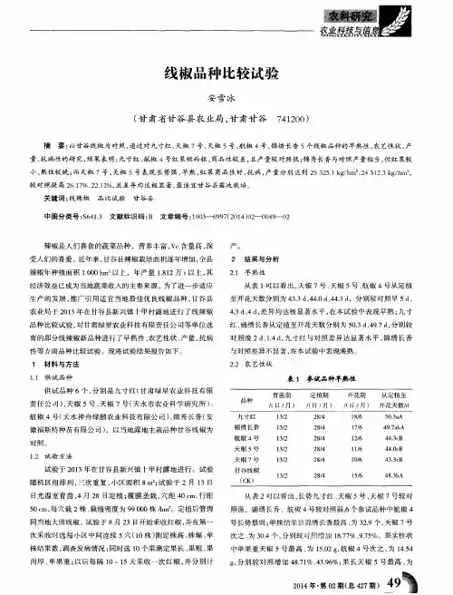 线椒品种比较试验