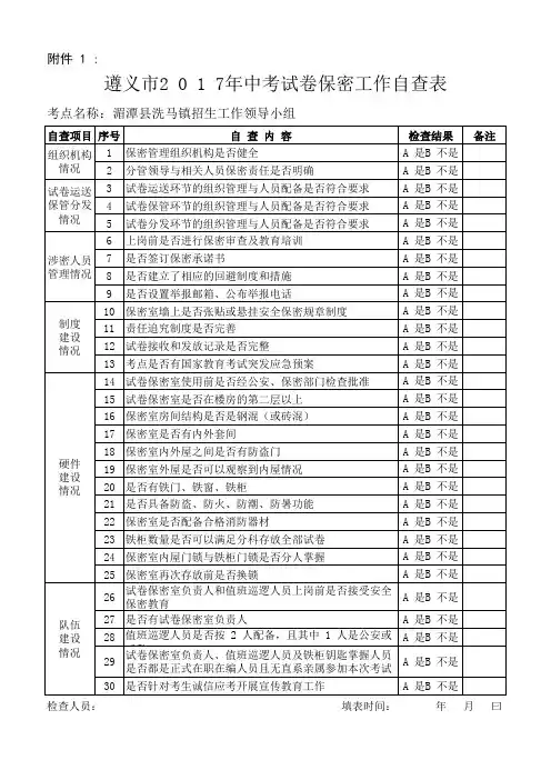 2017年中考试卷保密工作自查表