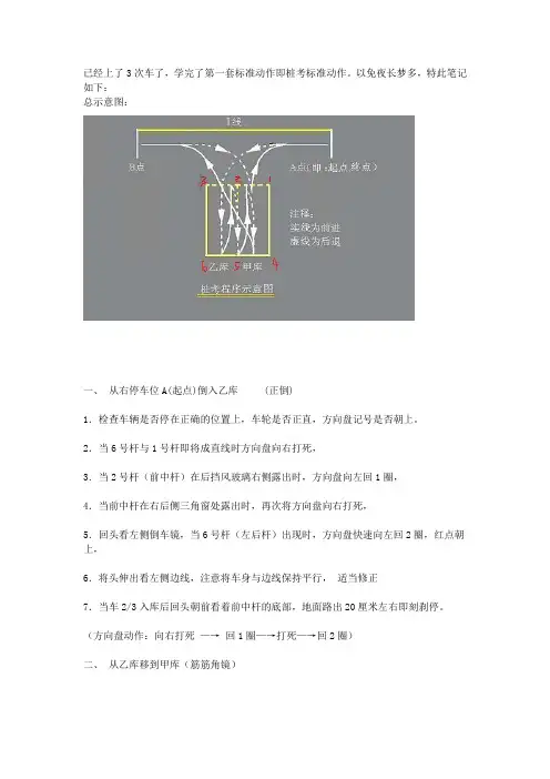 学车要领1-----移库倒库