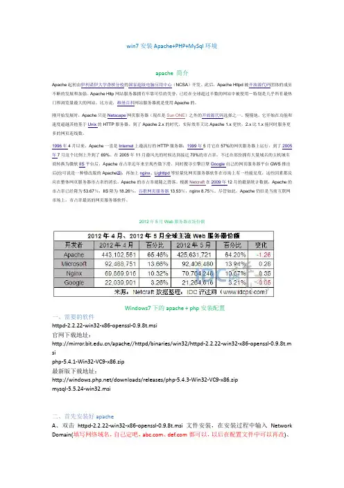 win7_apache_+mysql+PHP_配置更新篇(赛林)