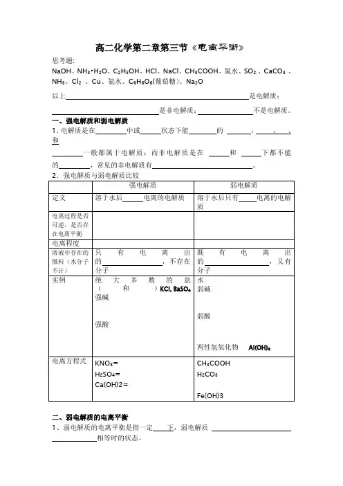 《电离平衡》