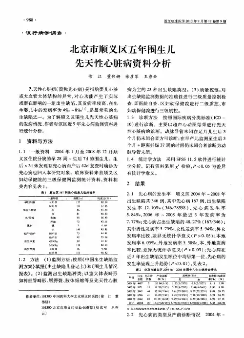 北京市顺义区五年围生儿先天性心脏病资料分析