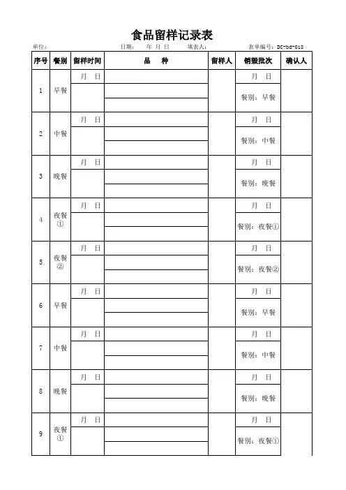 食品留样记录表