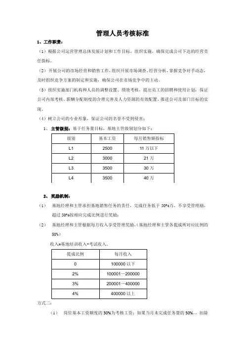 培训学校管理人员考核标准