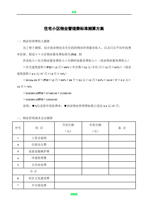 住宅小区物业管理费标准测算方案