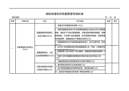 测绘地理信息质量管理考核标准汇总