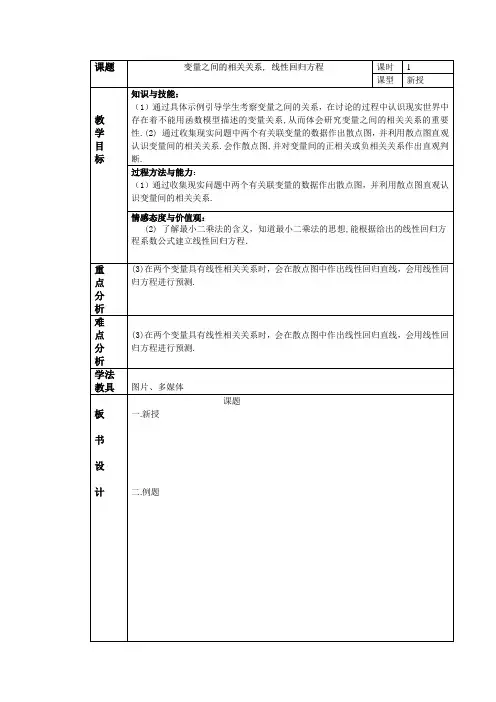 11线性相关,回归直线方程