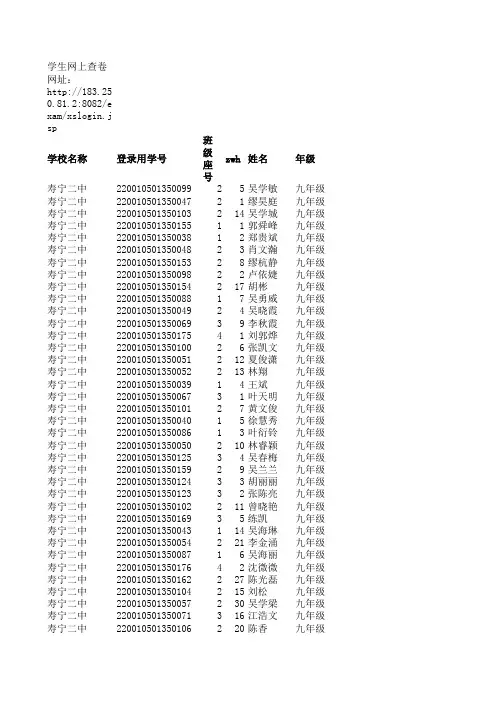 寿宁县九年级学生网上查卷用登录号 (7)