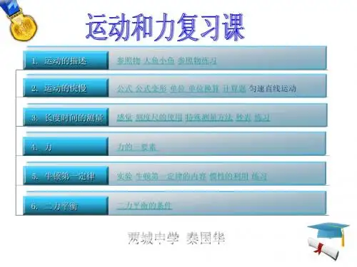 运动和力复习课