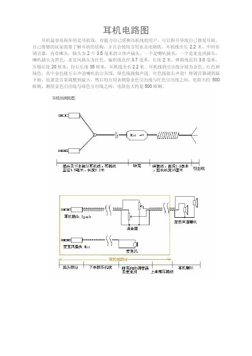 耳机电路图
