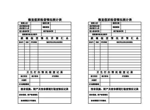 宿舍值班检查情况记录表