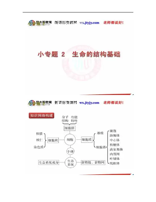 2011年高考生物第二轮复习(新课标版)大专题1生(精)