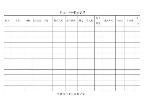 中药饮片养护检查记录表