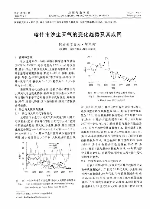 喀什市沙尘天气的变化趋势及其成因