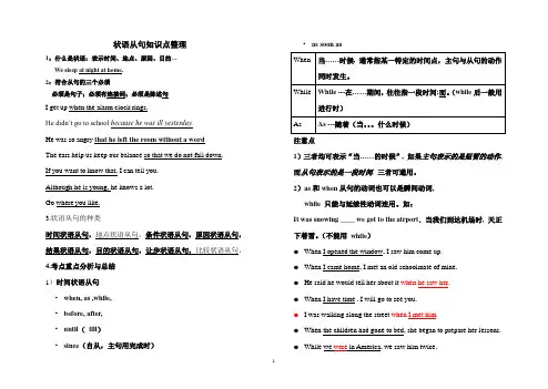 高中英语  状语从句