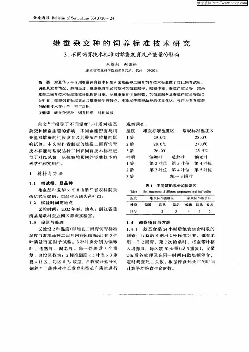 雄蚕杂交种的饲养标准技术研究3.不同饲育技术标准对雄蚕发育及产茧量的影响