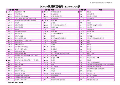 ICD-10常用死因编码2016-01-28版(共享)