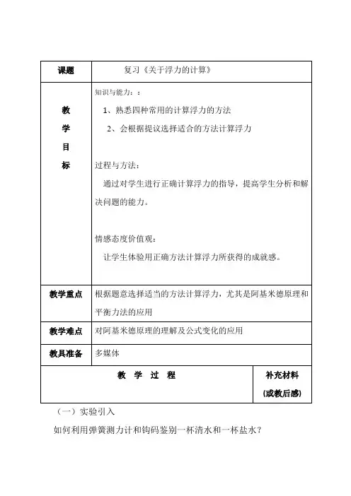复习《关于浮力的计算》