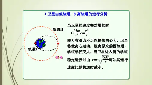 卫星变轨问题——方法指导