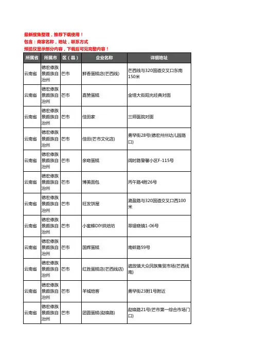 新版云南省德宏傣族景颇族自治州芒市蛋糕房企业公司商家户名录单联系方式地址大全52家