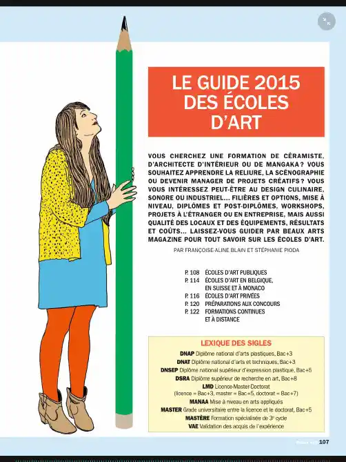 法国Beaux Arts杂志2015年艺术学院手册