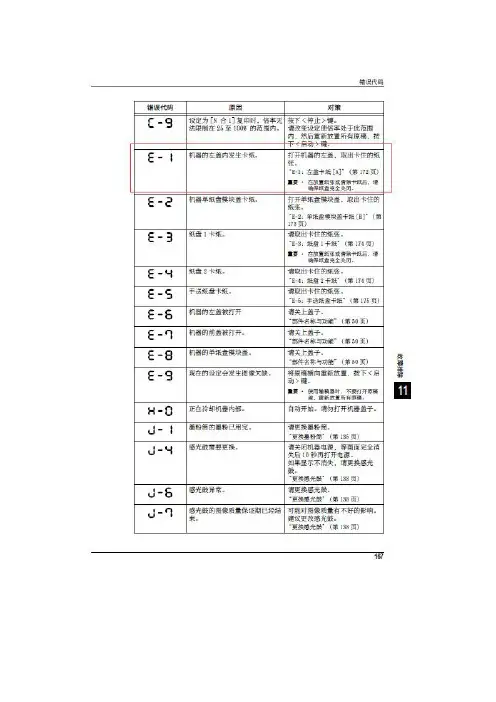 施乐1808简单代码