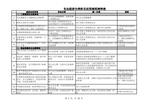 《关于规范支出经济分类科目应用的通知》