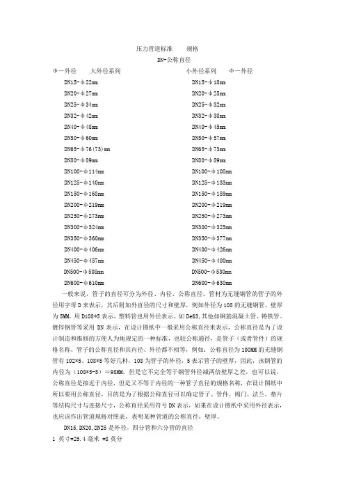 管径对照表
