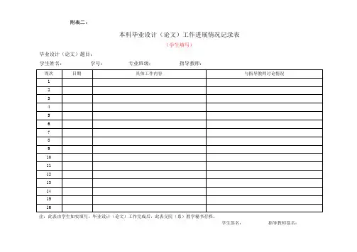 001本科毕业设计工作进度计划表
