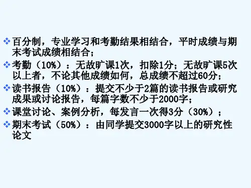 人力资源管理 PPT