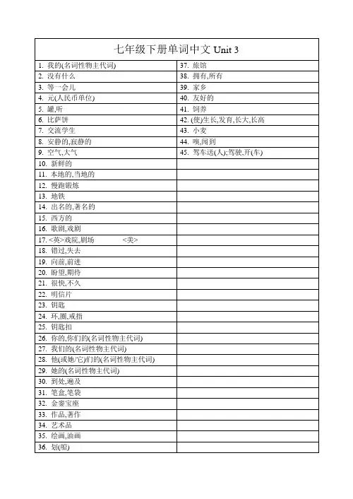 (牛津译林版)七年级下册英语素材：Unit 3