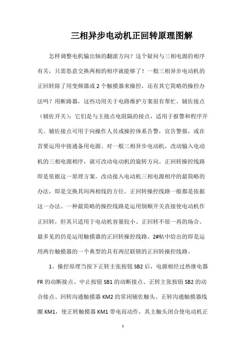 三相异步电动机正回转原理图解