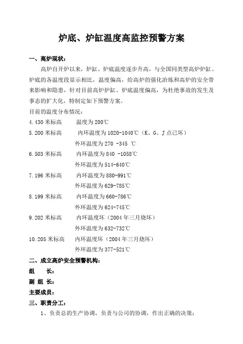 炉底、炉缸温度高监控预警方案