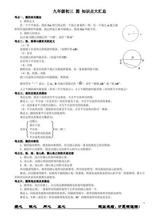 九年级初三 圆 知识点大汇总