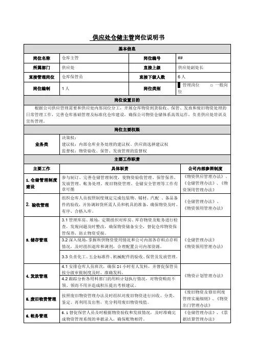 仓库主管岗位说明书 3