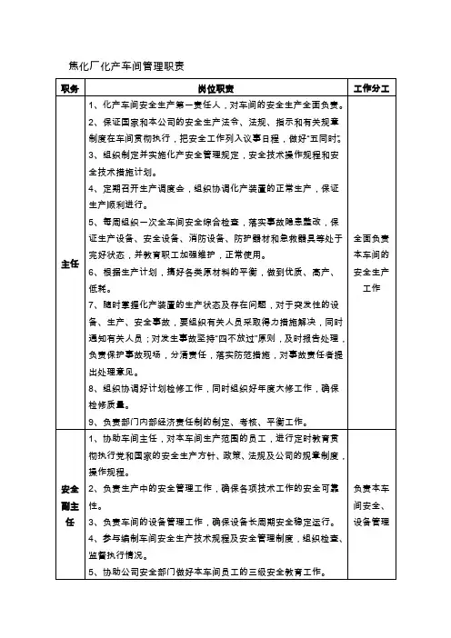 焦化厂化产车间管理职责