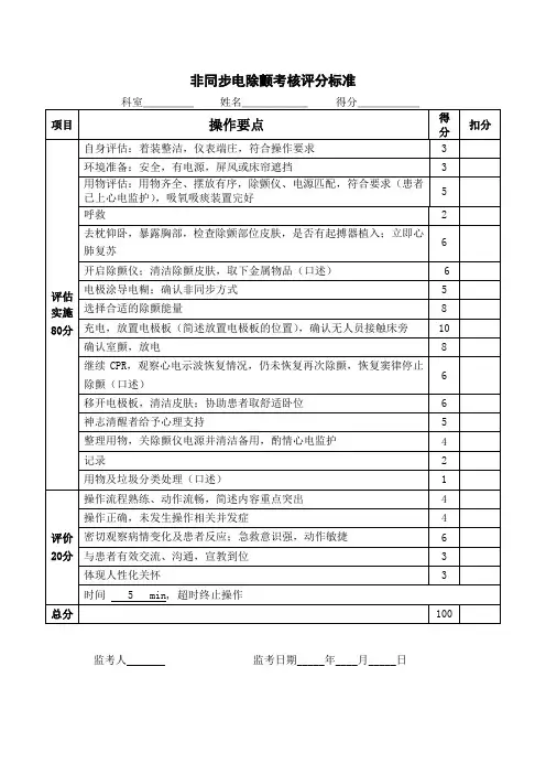 6.电除颤评分标准