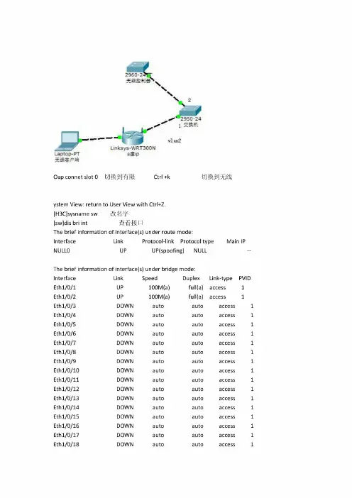 H3C无线控制器 FIT AP基本配置