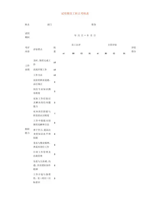 试用期员工转正考核表DOC表格