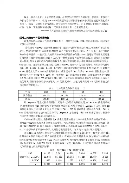 甲烷性质