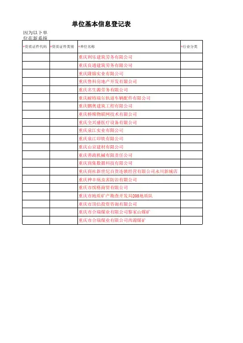 单位基本信息登记表