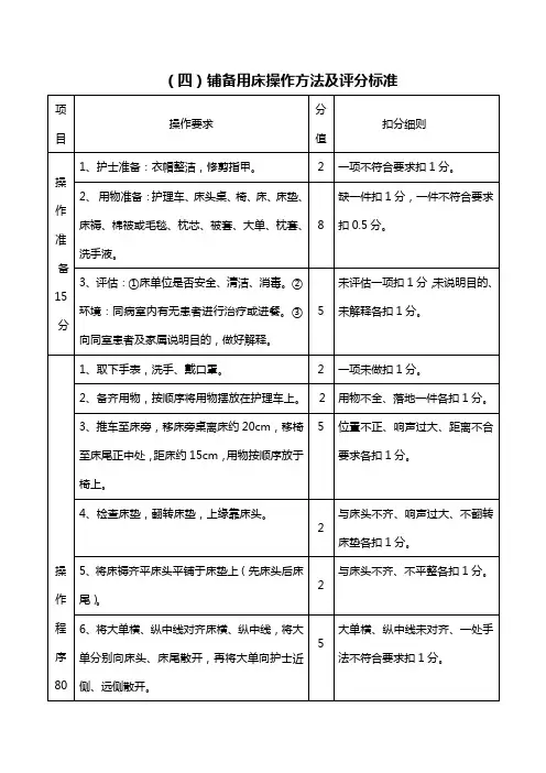4、铺备用床操作