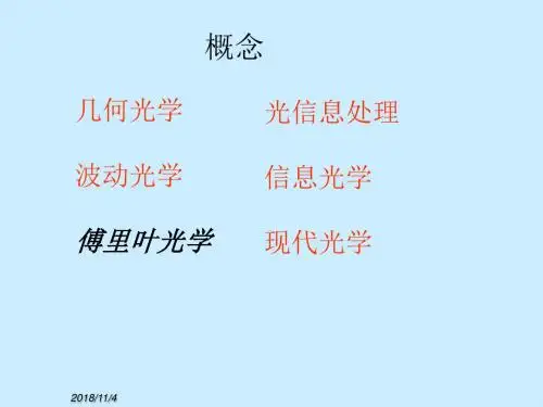 傅里叶光学 前言