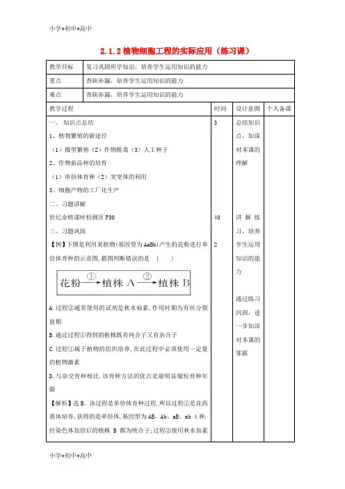 高中生物专题2细胞工程2.1.2植物细胞工程的实际应用(练习课)教案新人教版选修3