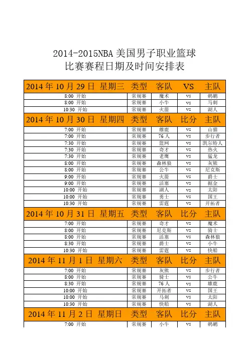 NBA2014-2015美职篮比赛赛程日期及时间安排表